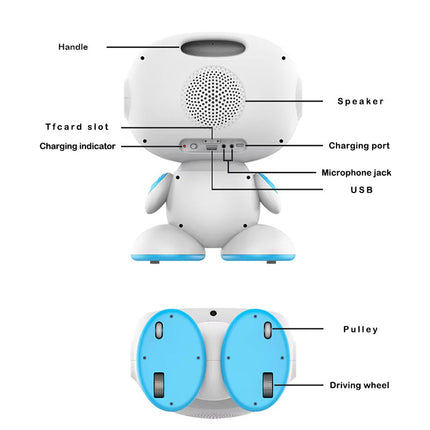 Chip-E: Child’s Smartest, Cutest Learning Buddy